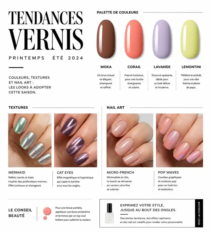 Infographie des tendances vernis à ongles : couleurs, textures et nail art de la saison